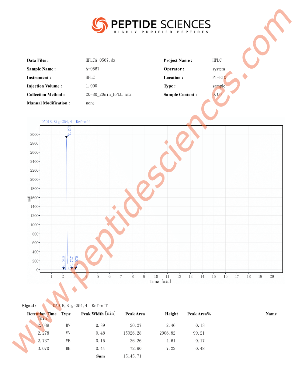 5_amino_1mq_chloride_HPLC_1.png