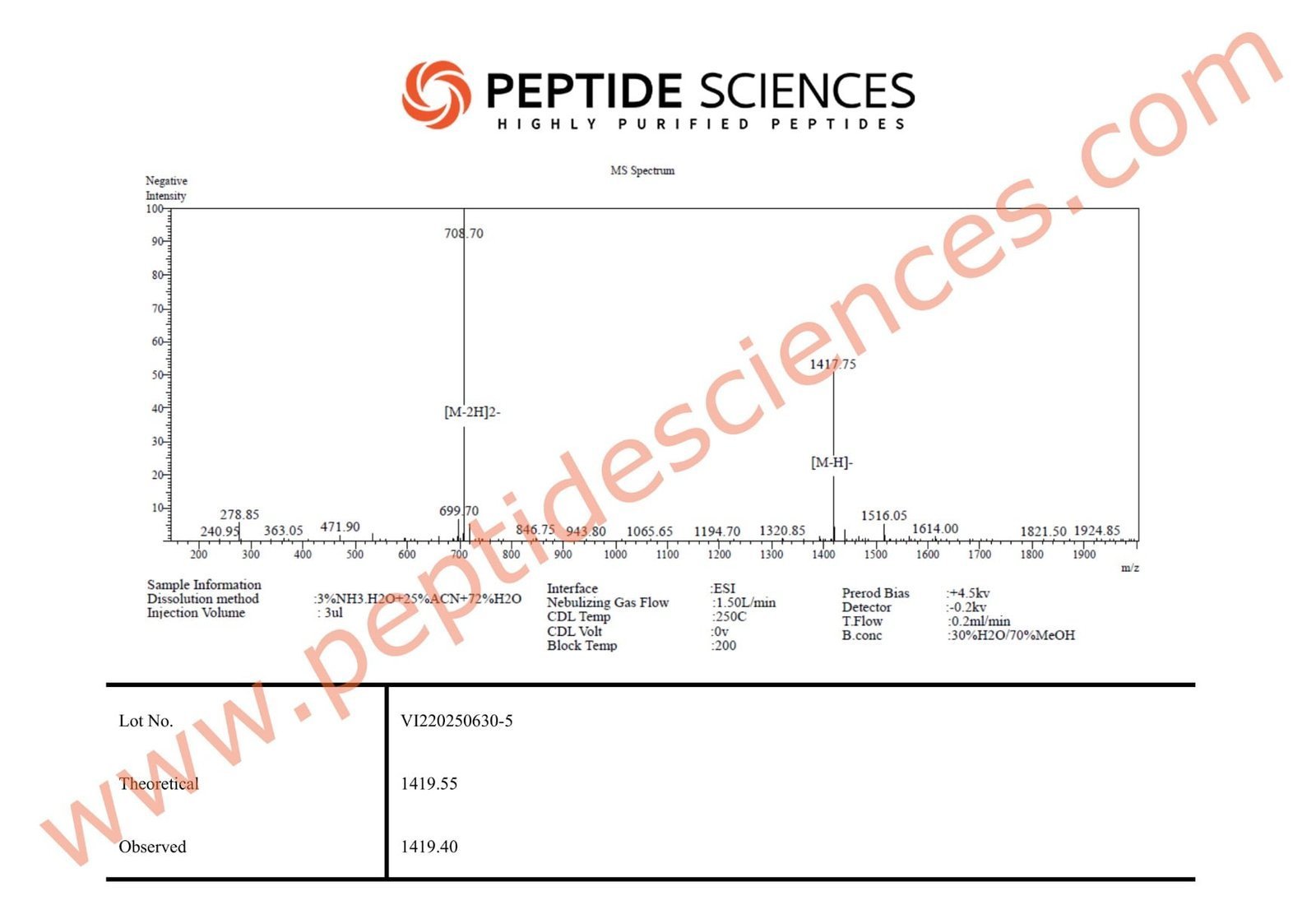 BPC6305MS_1.jpg