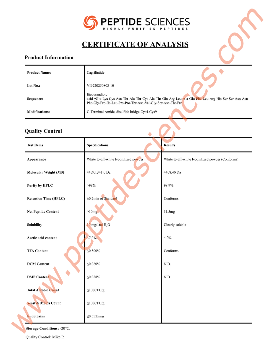 CAG80310COA.png