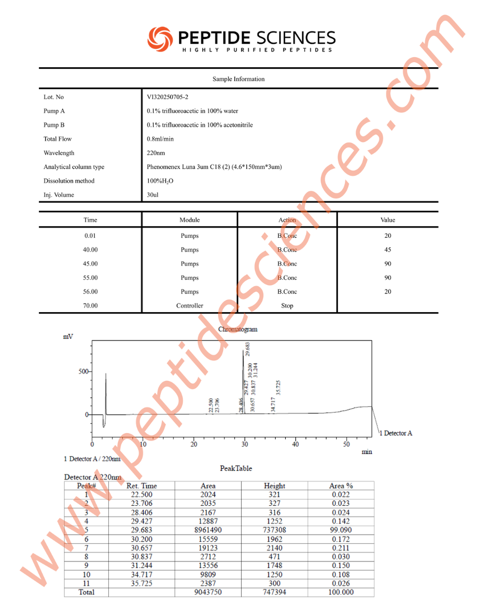 CJC7052HPLC_2.png