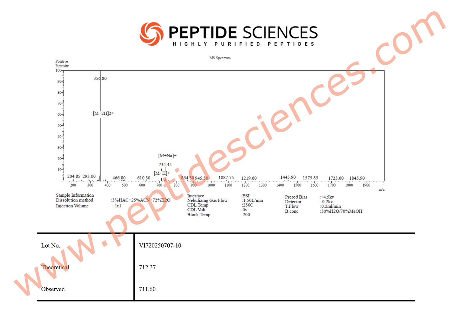 IPA70710MS_1.png