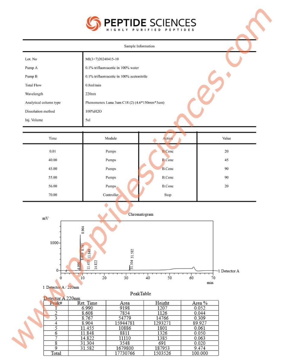 MI41510HPLC.jpg