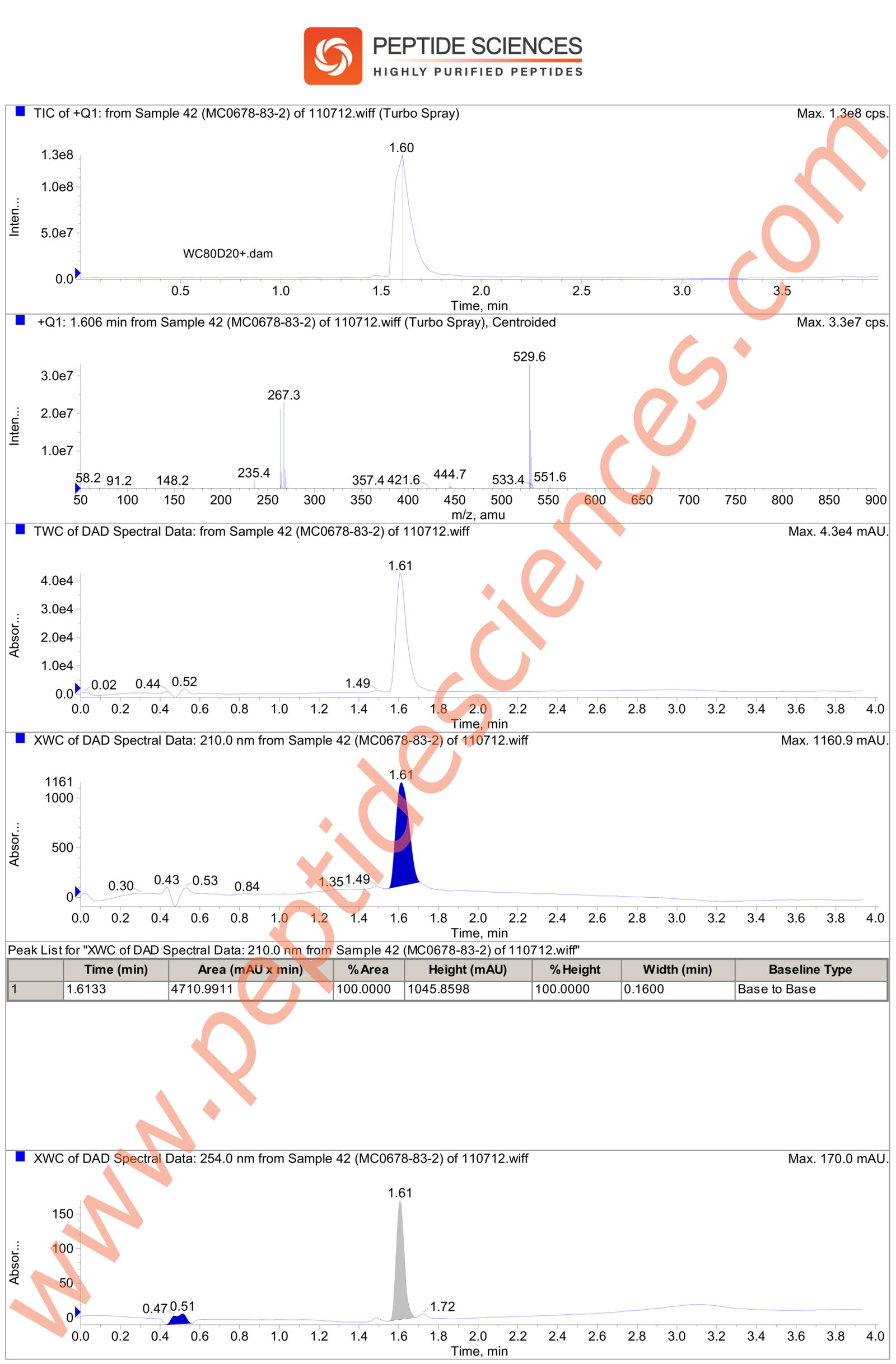 MK677_MS_Final-scaled-1.png