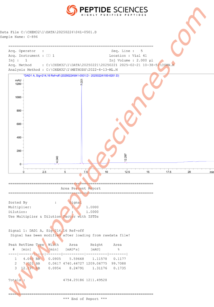 MK_HPLC_1.png
