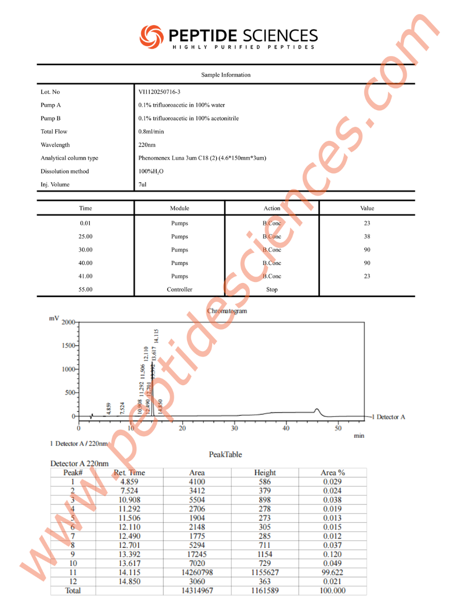 MT27163HPLC_3.png