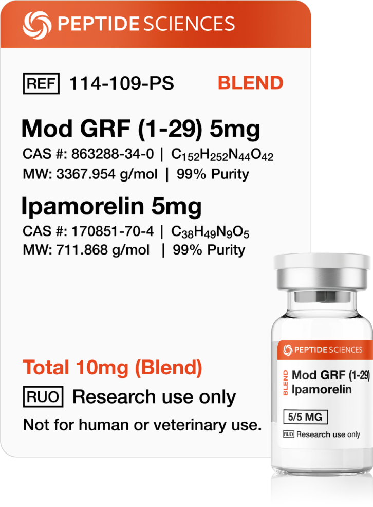 mod_grf_ipamorelin_peptide_blend.png