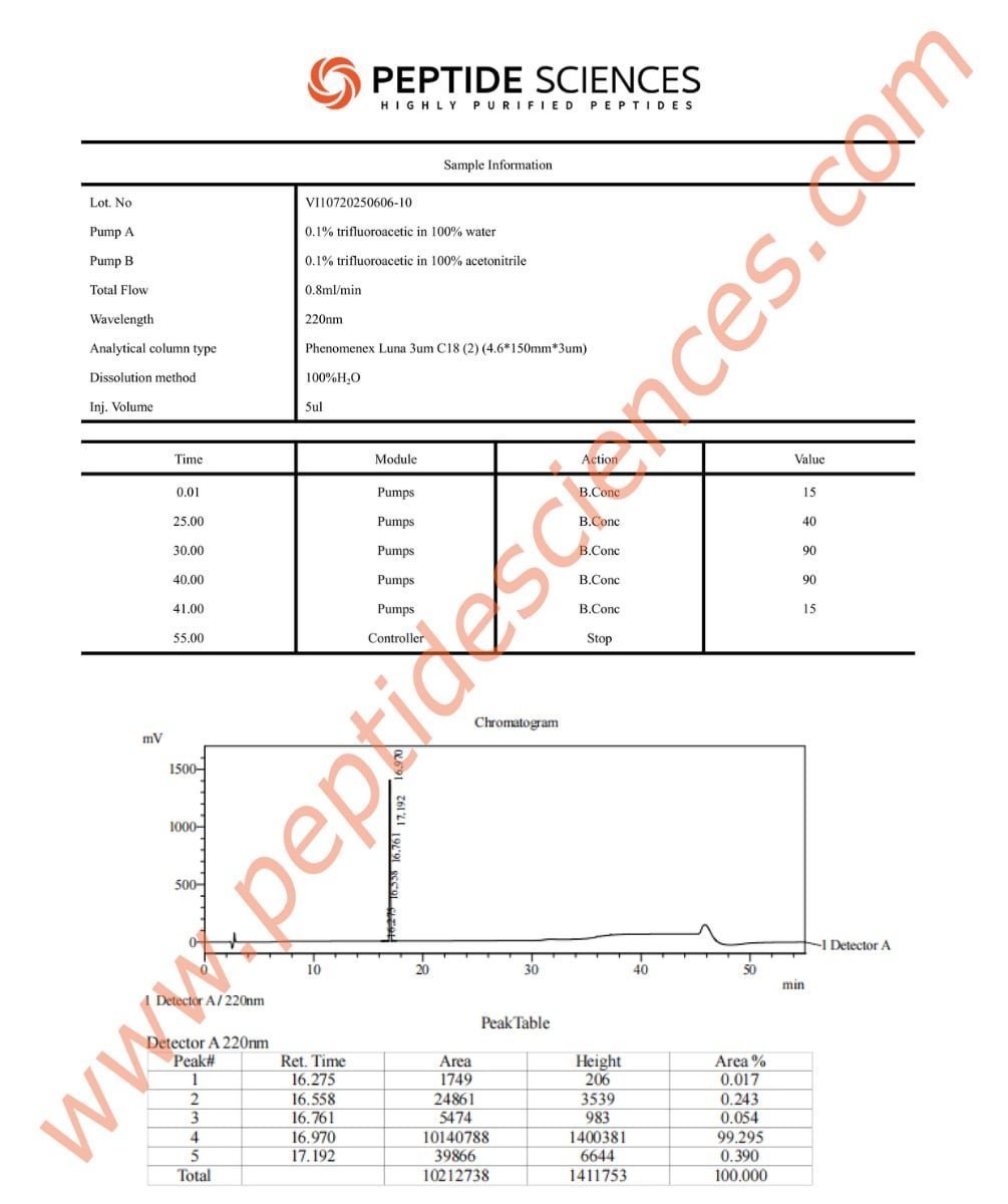 mt160610hplc_3.jpg