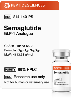 different types of semaglutide FDA Warns on Certain Forms of Compounded Semaglutide